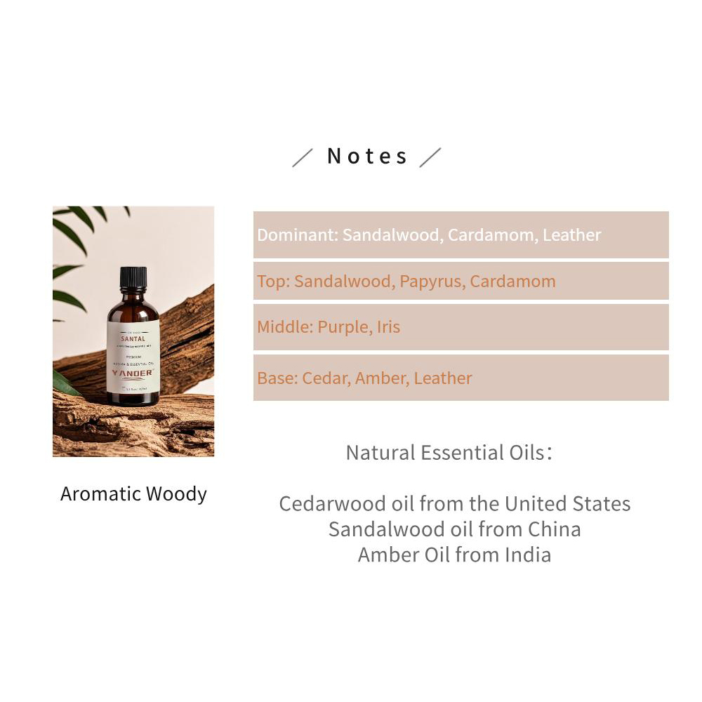 YANDER 100ml Olio Essenziale d - Amber Musk Oil recensione e prezzo