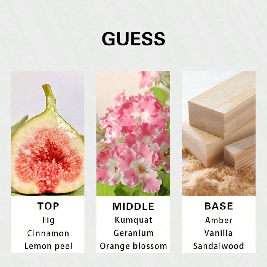 Guess Seductive Homme Redmen E - Fragrance Long Lasting Perfume recensione e prezzo