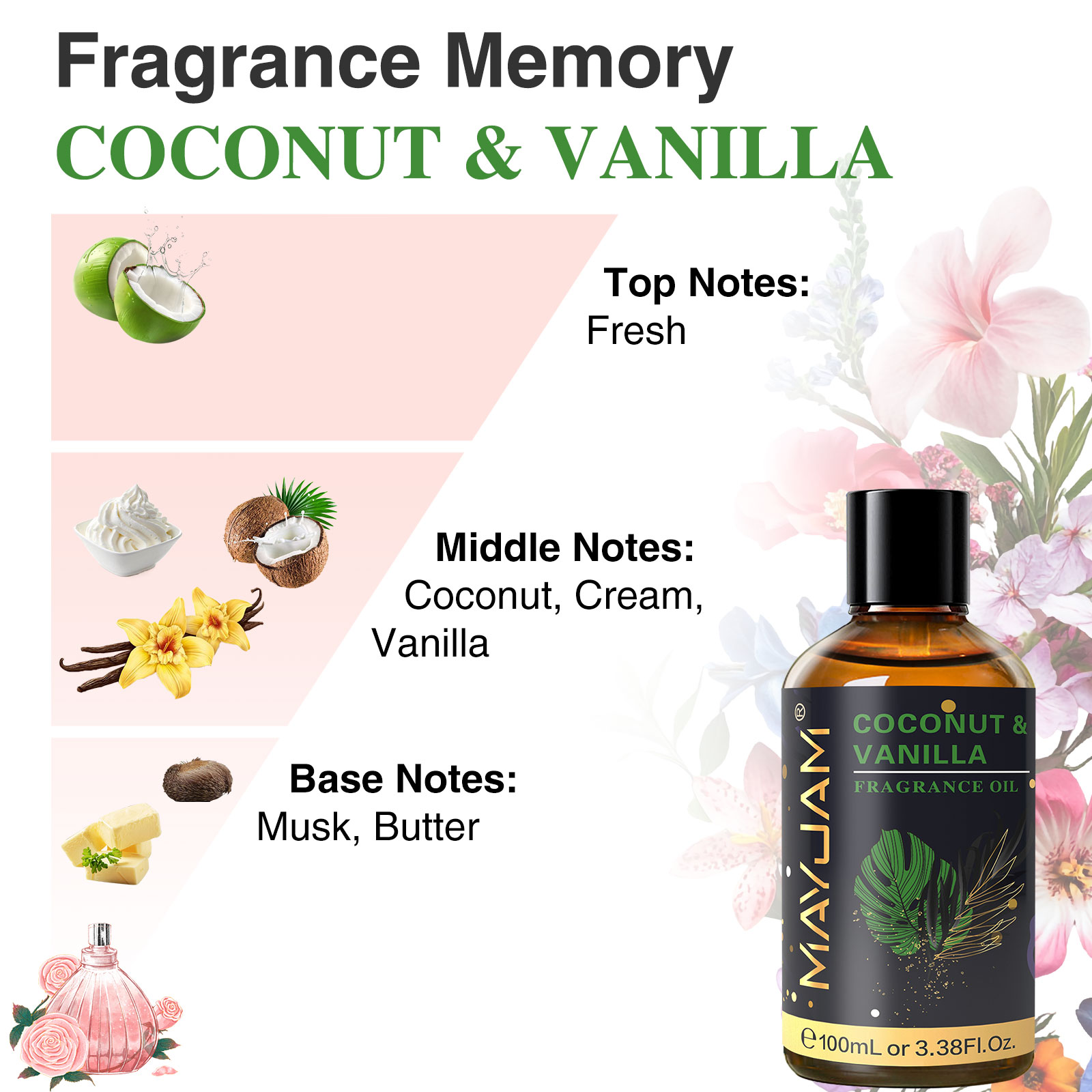 Olio Profumato MAYJAM al Cocco - Amber Musk Oil recensione e prezzo