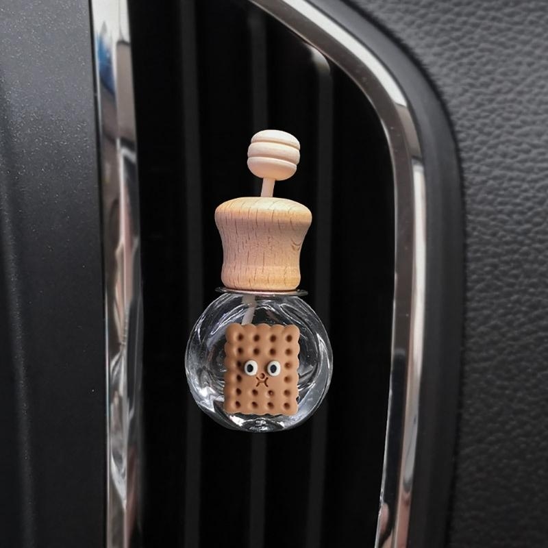 Fragranze per auto Bottiglia v - Perfume Fragrance Description recensione e prezzo
