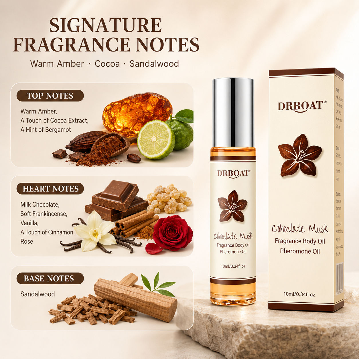 Profumo Roll-On da Donna al Ci - Amber Musk Oil recensione e prezzo